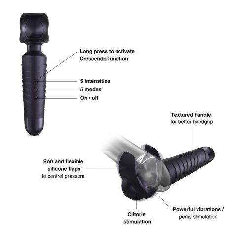 MAN.WAND EVO BLACK PLUM RECHARGEABLE MASTURBATOR