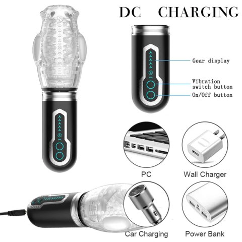 Thrusting Rotation 360 Pro
