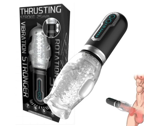 Thrusting Rotation 360 Pro