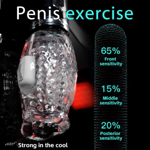 Thrusting Rotation 360 Pro