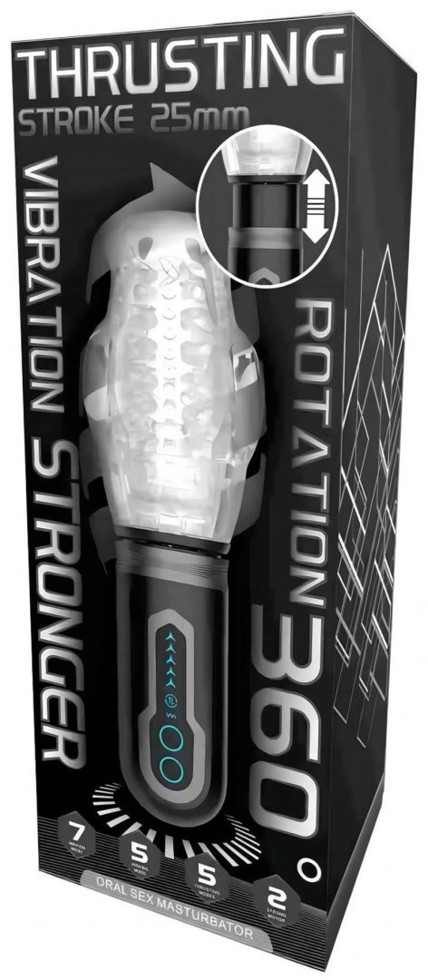 Thrusting Rotation 360 Pro