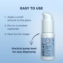 Mister Size Delay Gel 50 ml