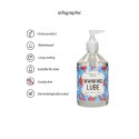 WANKING LUBE - Masturbation Lubricant - 500 ml